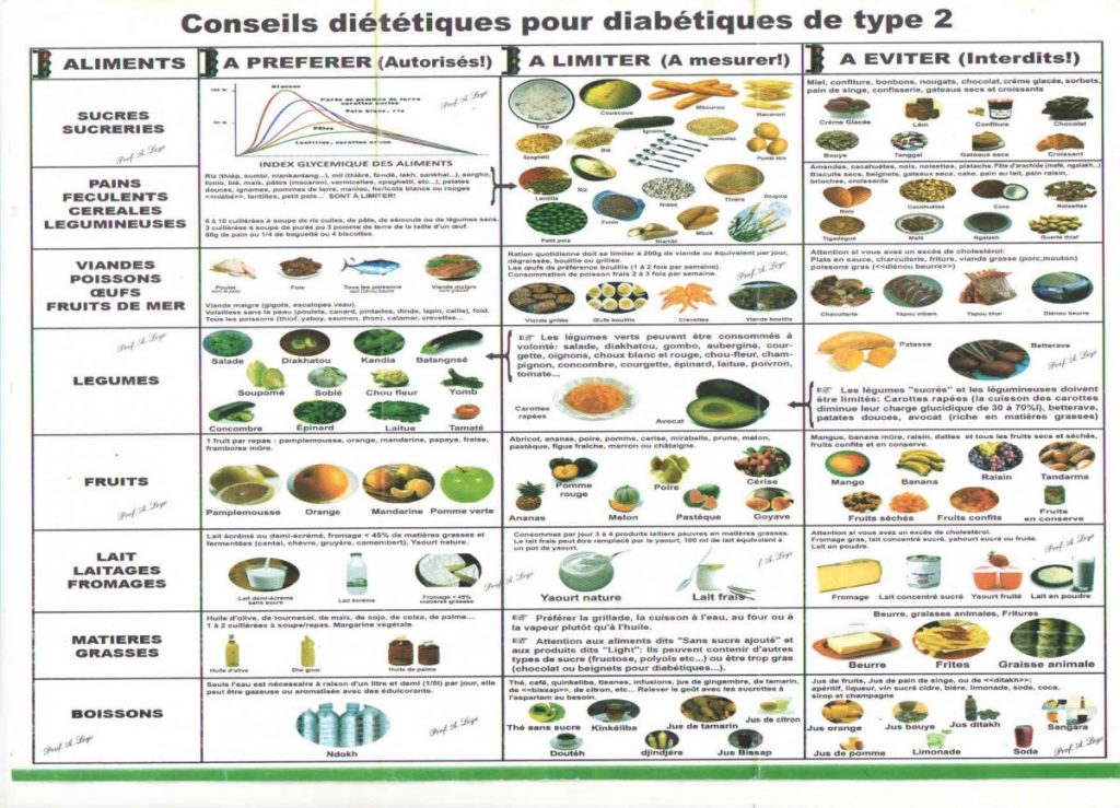 Article : Le diabète gestationnel 