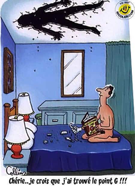 Article : Le point G : cet illustre inconnu !